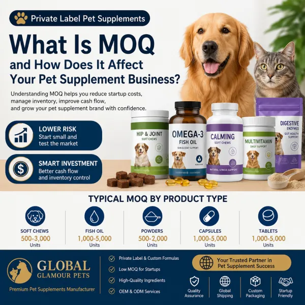 Private Label Pet Supplements MOQ Explained: A Complete Guide for New Pet Brands